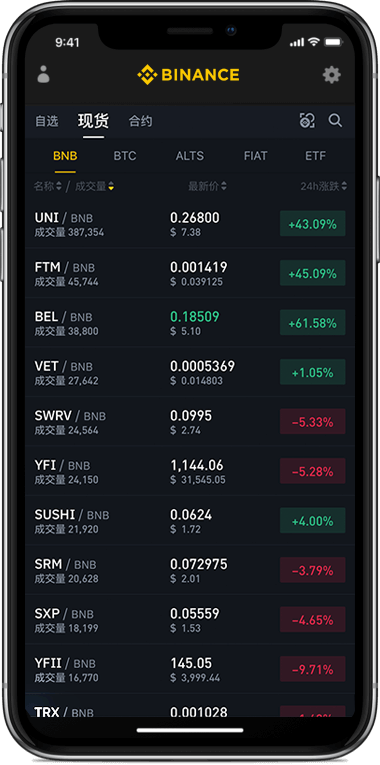 币coin交易所官网